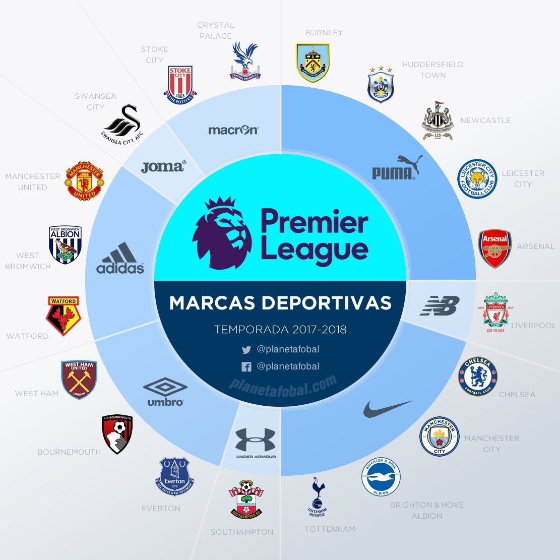 世界杯小组赛抽签出炉，各组形势复杂，韩国、意大利、巴西等队有望晋级，美国、土耳其等队面临挑战。